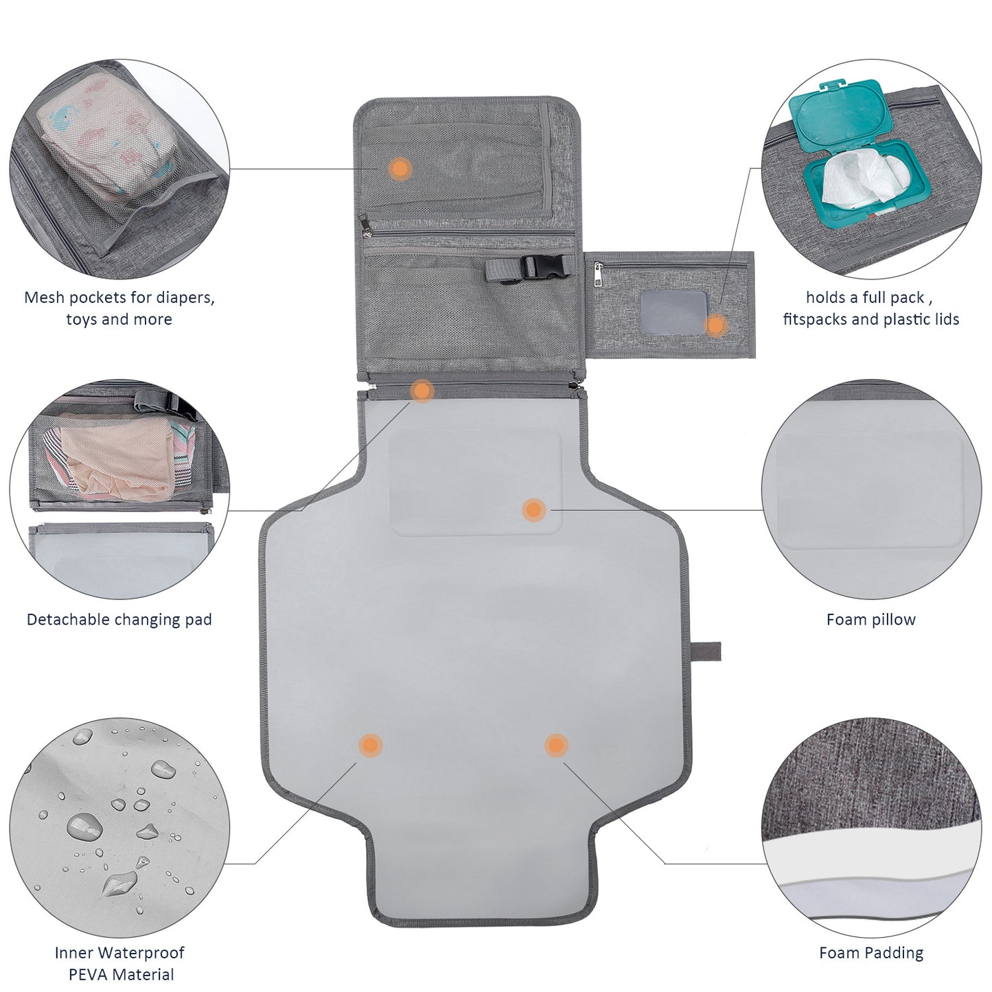 Portable Baby Changing Pad From AVENTRA